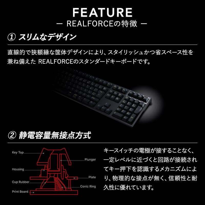 （新品未開封）東プレ　REALFORCE R3SA12