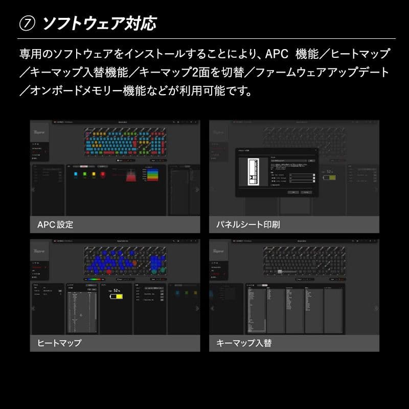 （新品未開封）東プレ　REALFORCE R3SA12