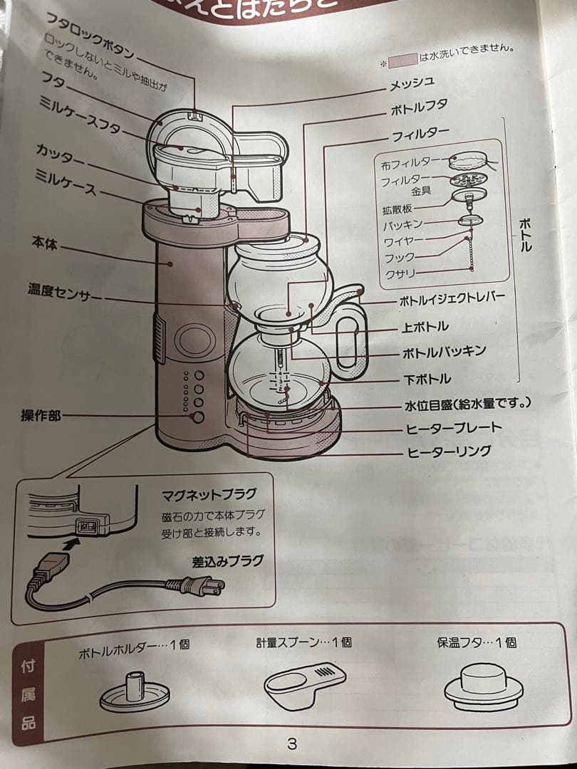 昭和レトロ　東芝サイフォンコーヒーメーカー　HCS−45BM