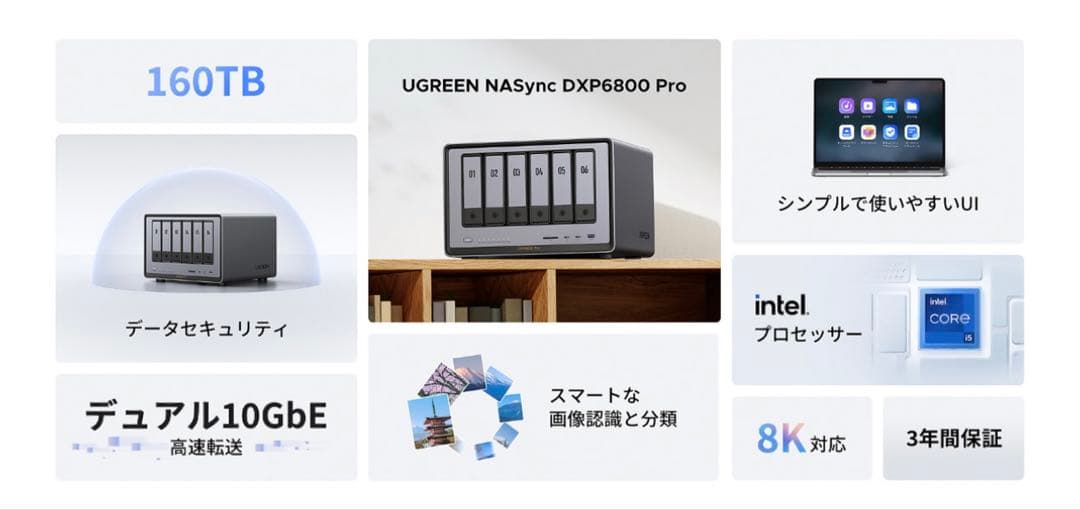 【NAS】UGREEN DXP6800 Pro NAS 160