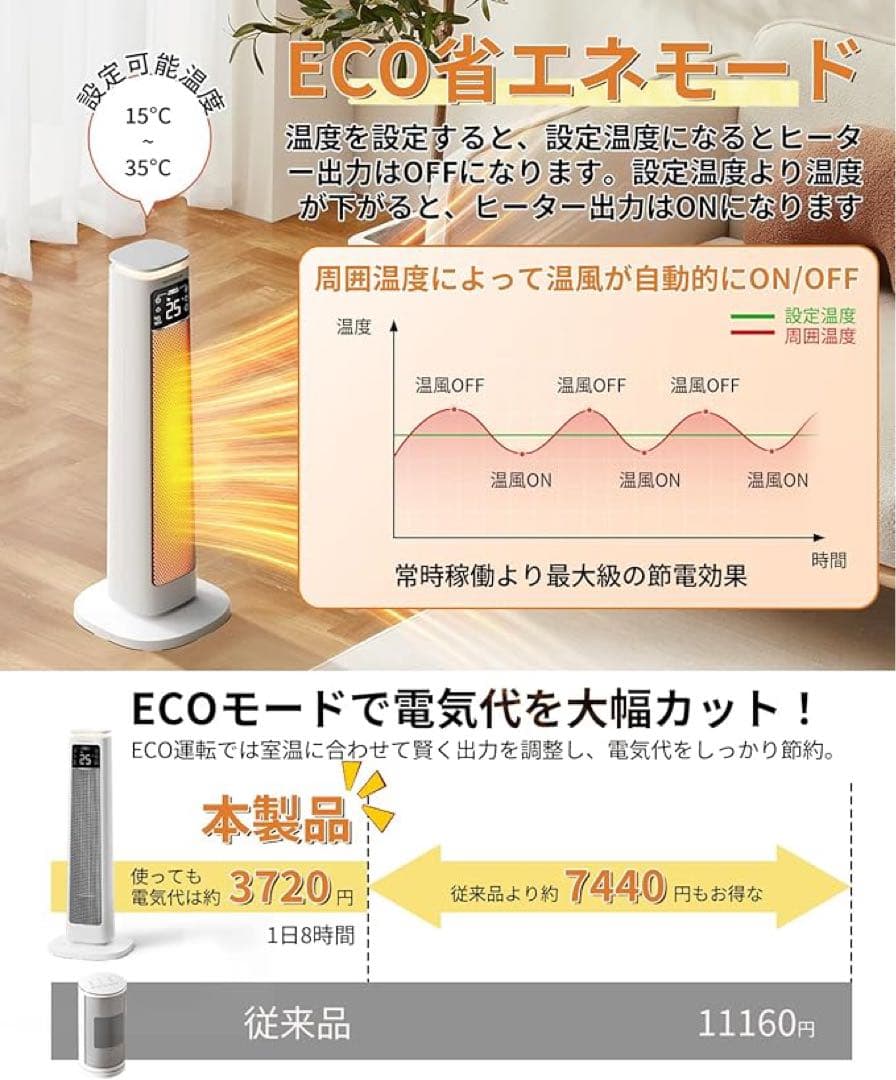 【大特価】セラミックヒーター 1200W 1秒速暖・ECO恒温省エネ PSE認証