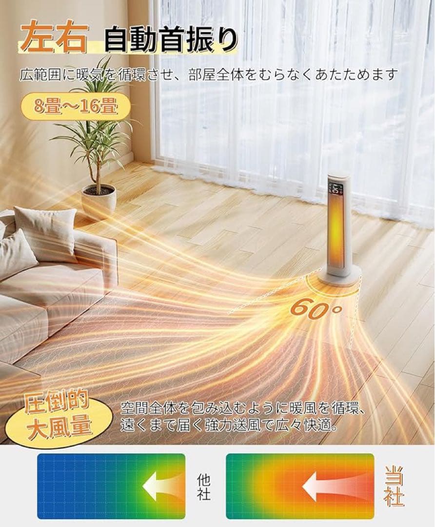 【大特価】セラミックヒーター 1200W 1秒速暖・ECO恒温省エネ PSE認証
