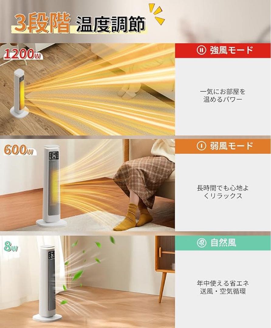 【大特価】セラミックヒーター 1200W 1秒速暖・ECO恒温省エネ PSE認証