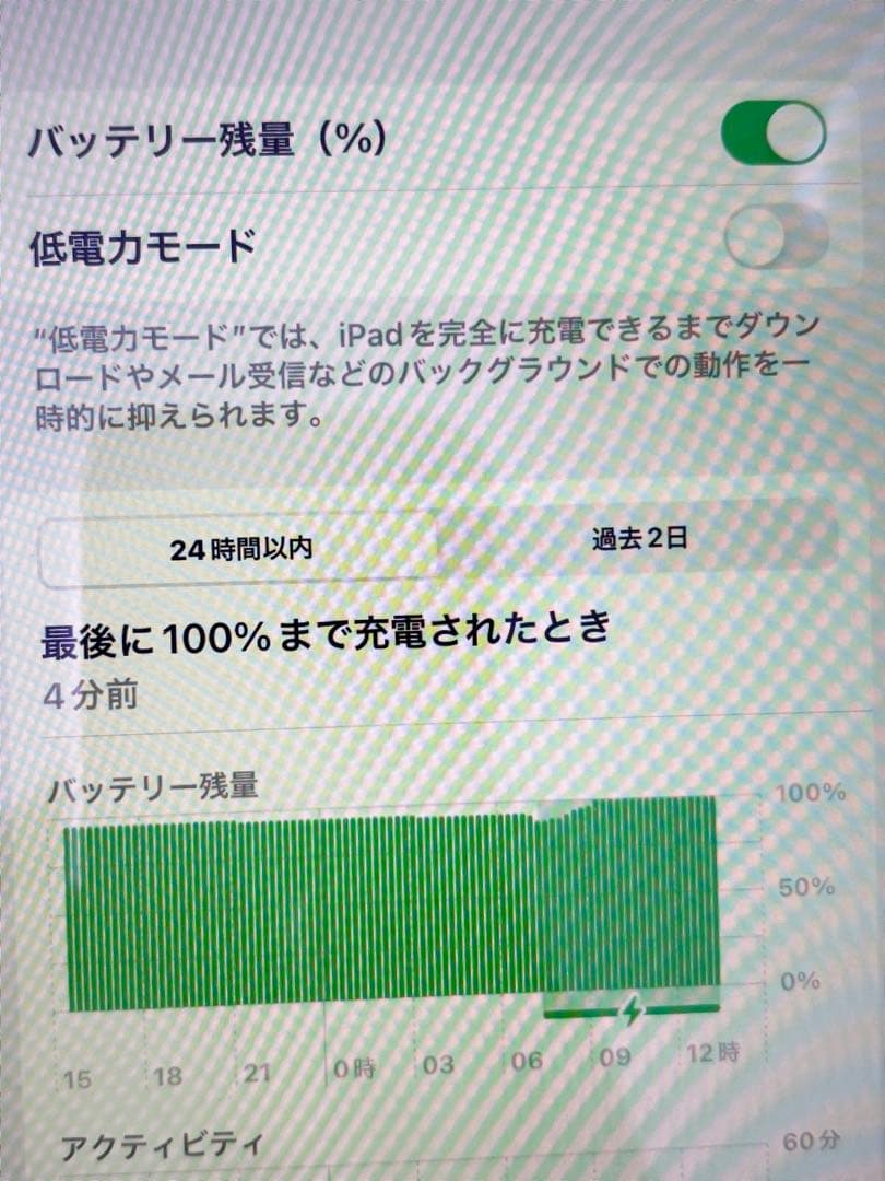 美品　Apple iPad (第6世代) シルバー 32GB 本体