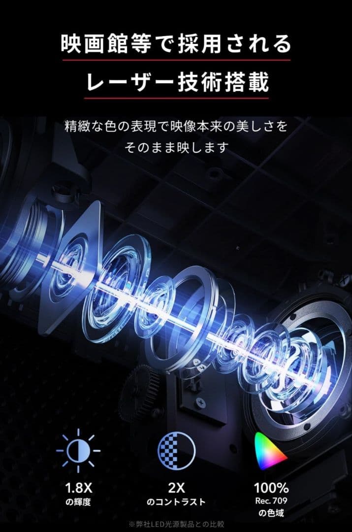 【スタンド付】Anker Nebula Cosmos Laser 4K