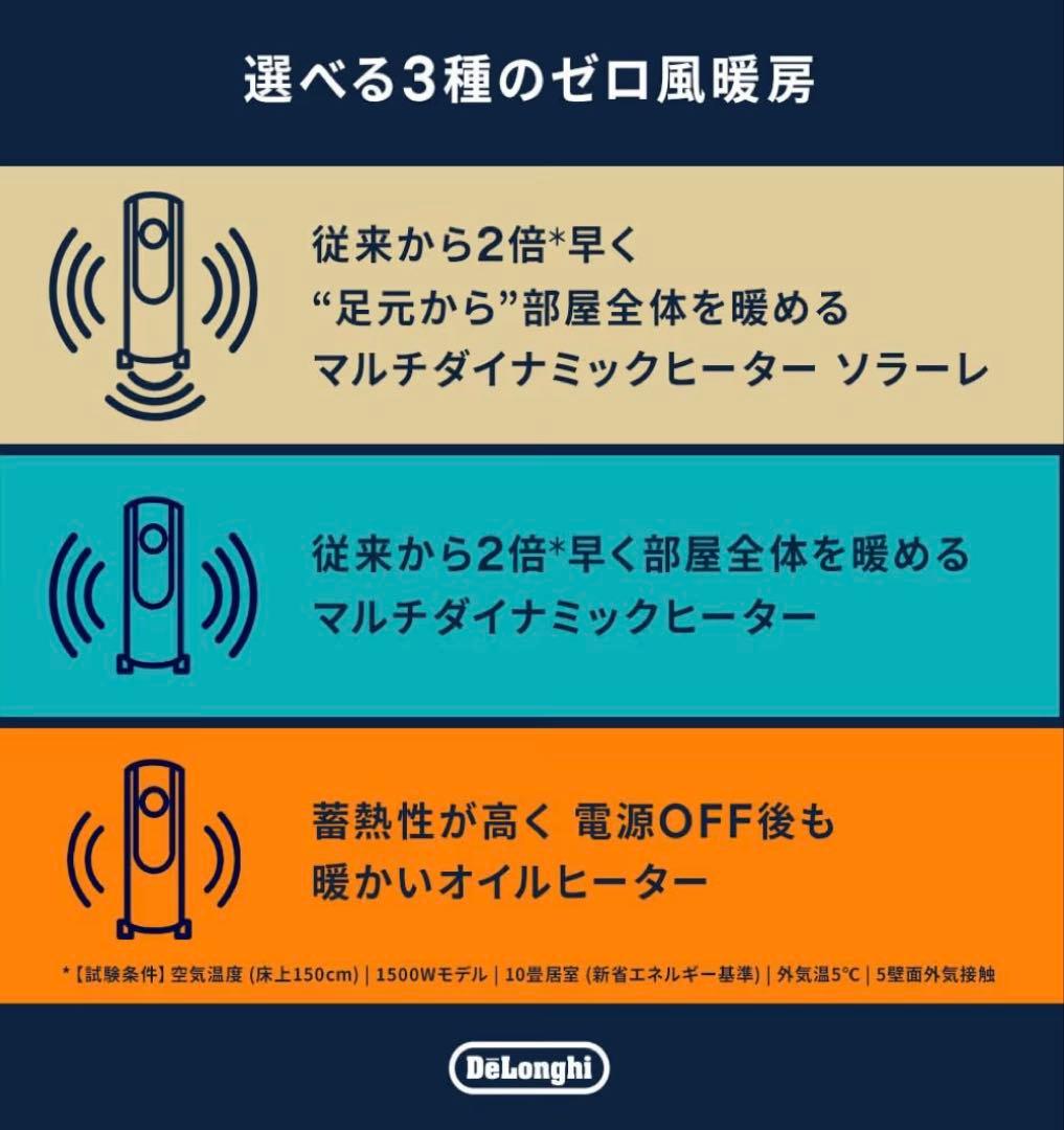 DeLonghi マルチダイナミックヒーター 24時間タイマー付