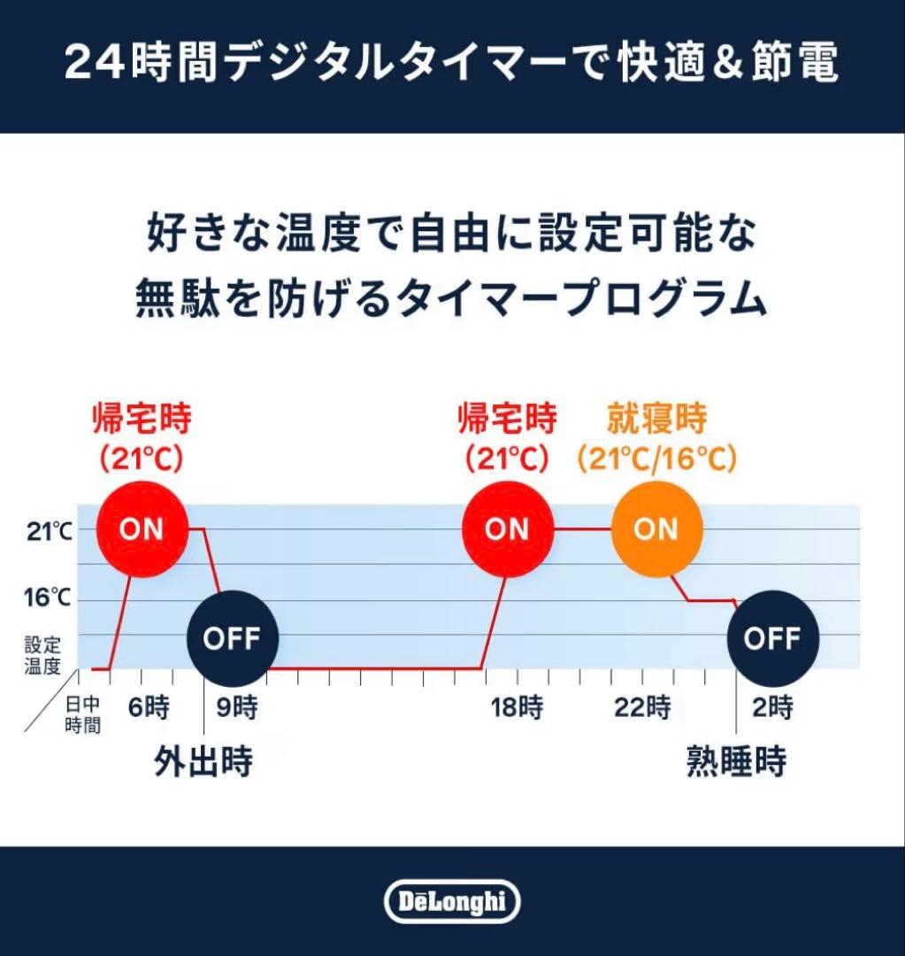 DeLonghi マルチダイナミックヒーター 24時間タイマー付