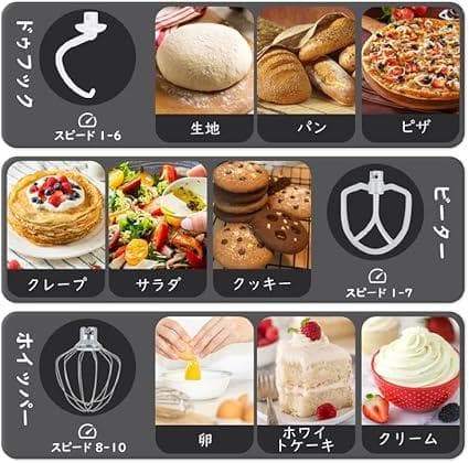 【新品】スタンドミキサー 3.5L+3.5Lダブルボウル 卓上 10段階スピード