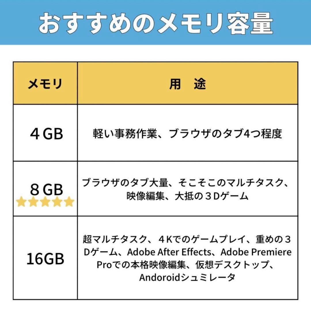 TOSHIBA dynabook RZ73VB SSD256GB パソコン PC