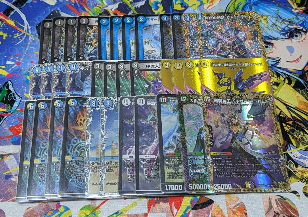 ペテンシー墓地退化