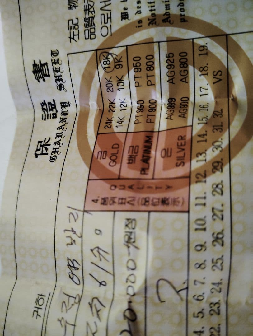 エレガントな黒いストーンリング