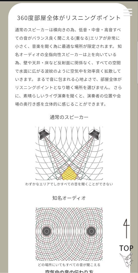 知名オーディオ 360度スピーカー　雅 1,5m スピーカー&アンプセット
