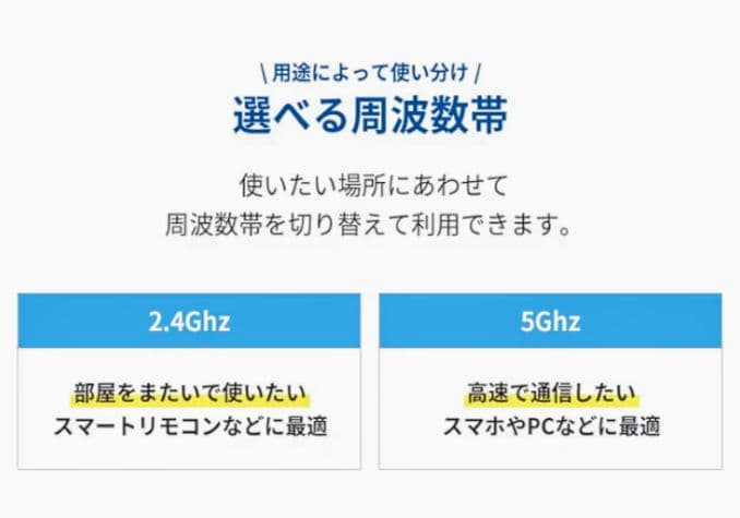 PIXELA Wi-Fi LTE対応SIMフリーホームルータ