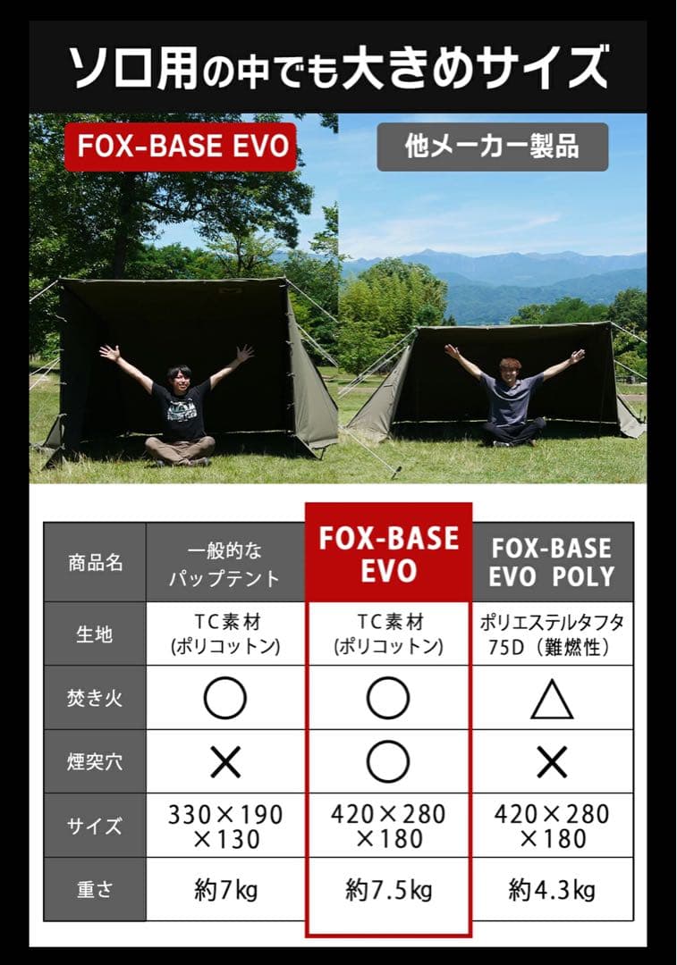 極美品 FUTURE FOX FOX-BASE EVO TC ブラック 送料無料
