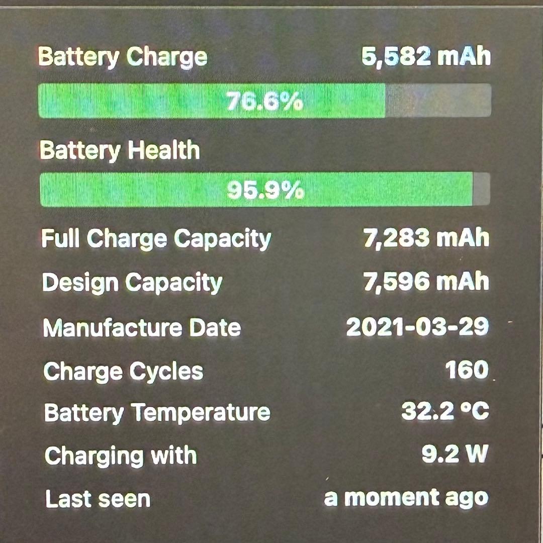 iPad Pro 11インチ 第3世代 Wi-Fi 256GB