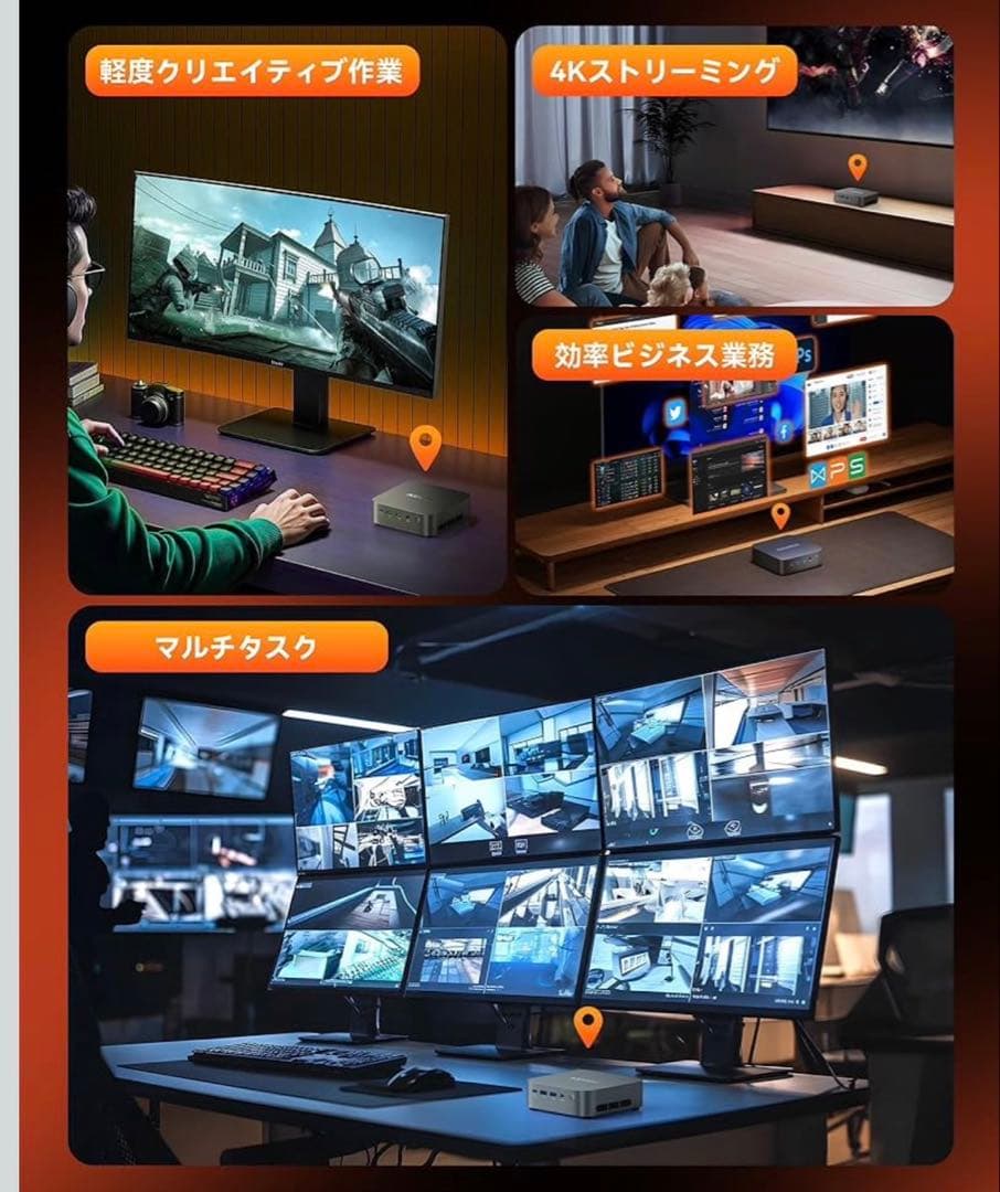 ACEMAGIC ミニpc ryzen 5 7430U 16GB 512GB