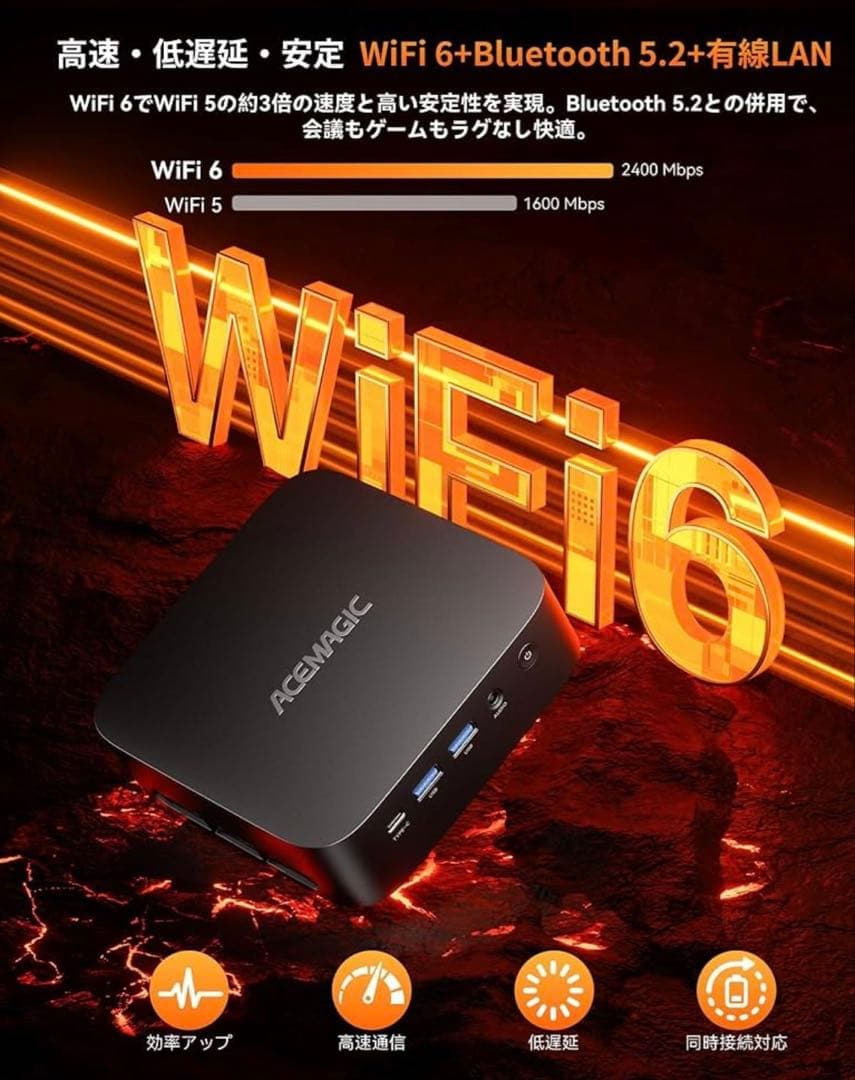 ACEMAGIC ミニpc ryzen 5 7430U 16GB 512GB