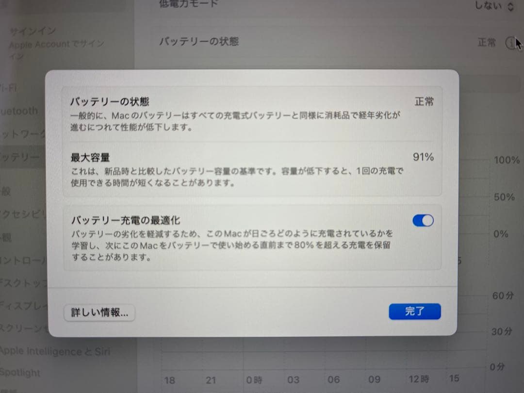 MacBook Air 本体 M1チップ