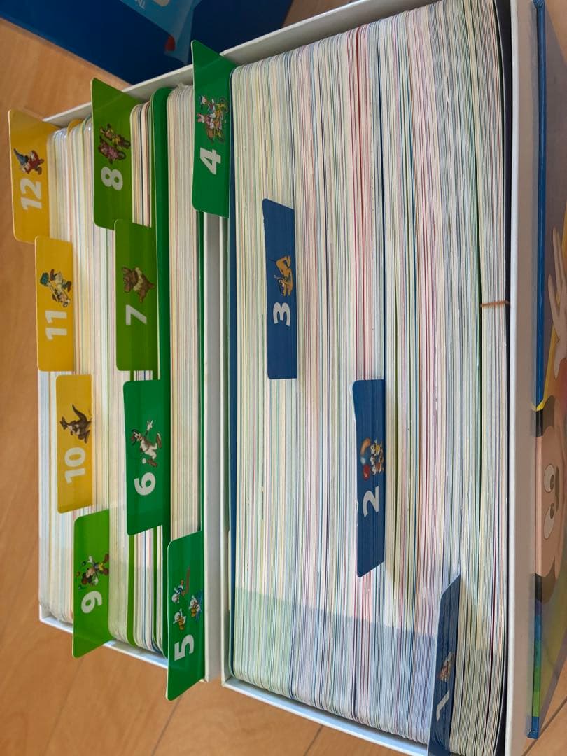 ワールド・ファミリー ディズニー英語システム 英語教材一式