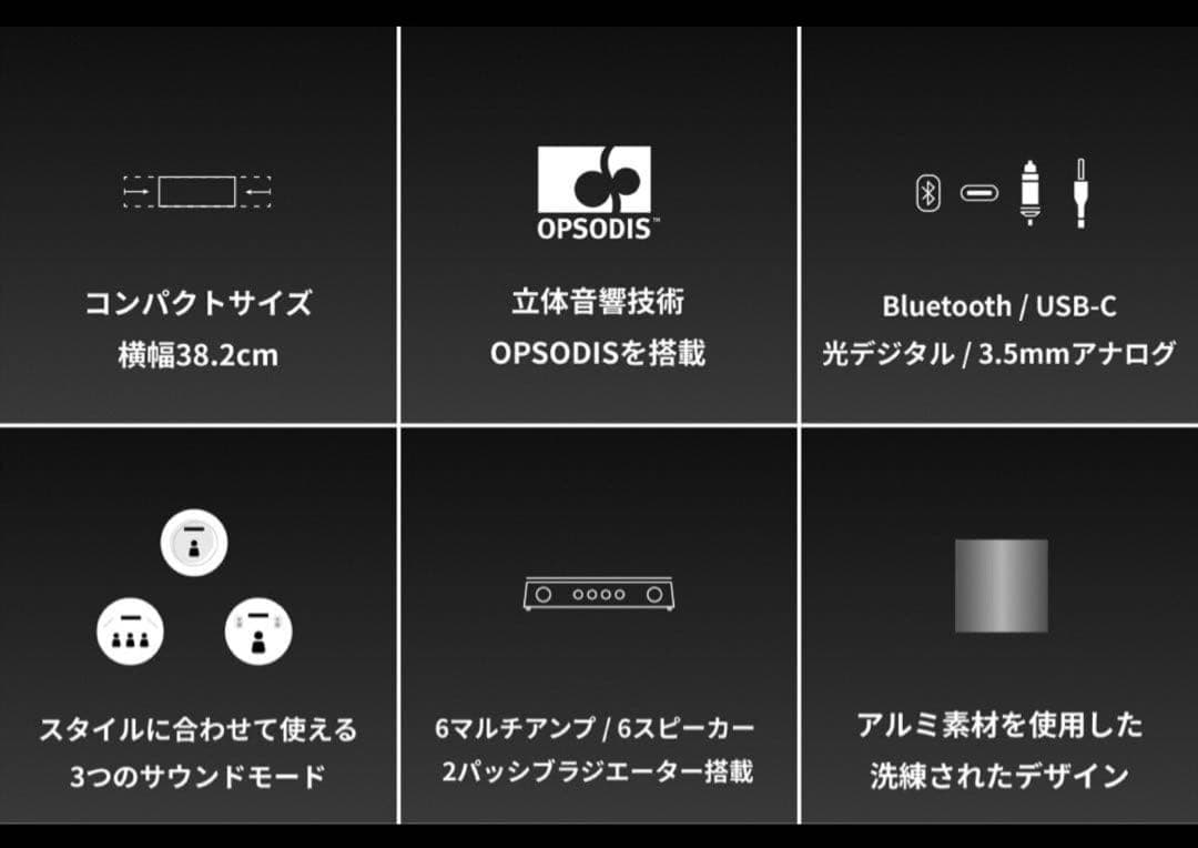 OPSODIS 1 アクティブスピーカー　新品未開封
