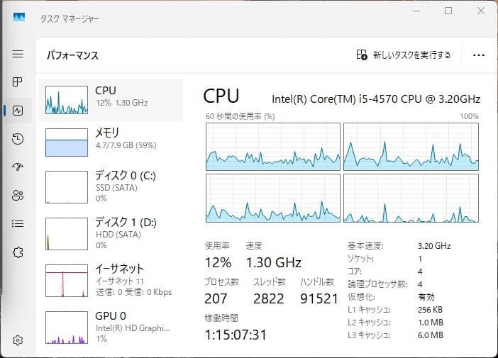 デスクトップ型PC　WIN11 i5 4570 ＋SSD＋HDD＋RAM8G