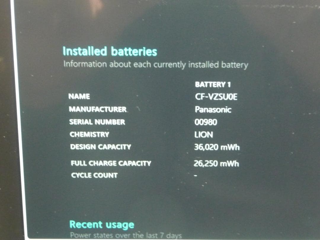 Panasonic Let's note ノートPC 本体 ACアダプター付き