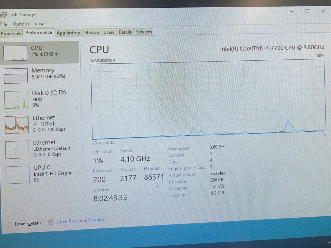 Windowsデスクトップ DELL OptiPlex 5050