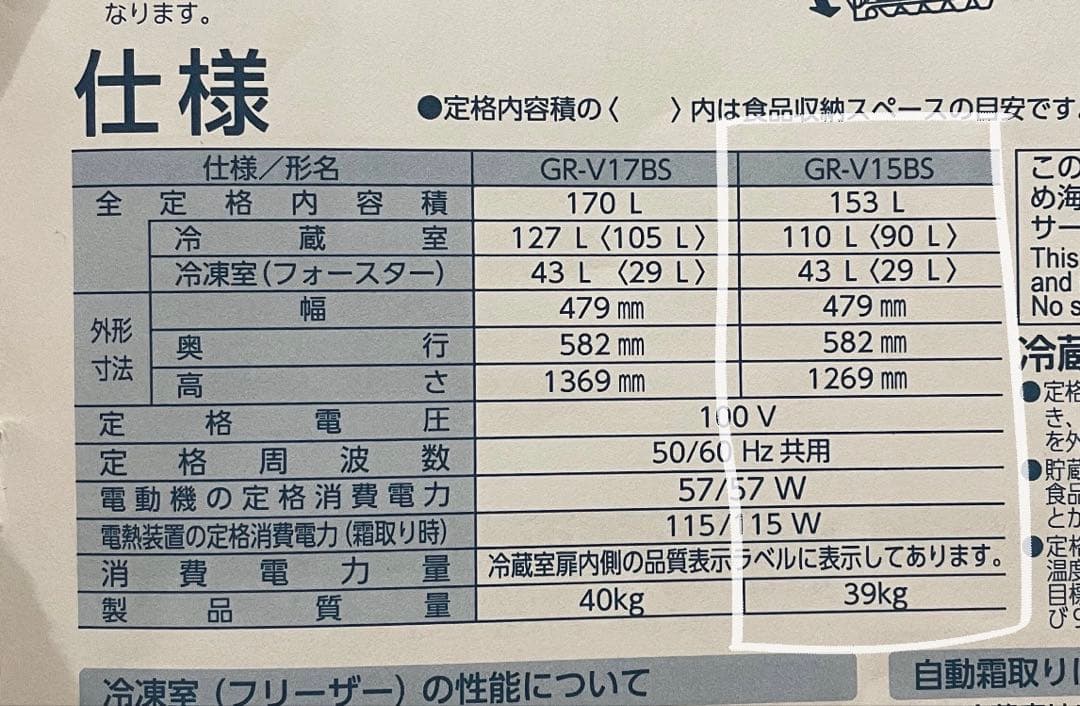 【極美品】東芝冷蔵庫　一人暮らし　2024年製最新版