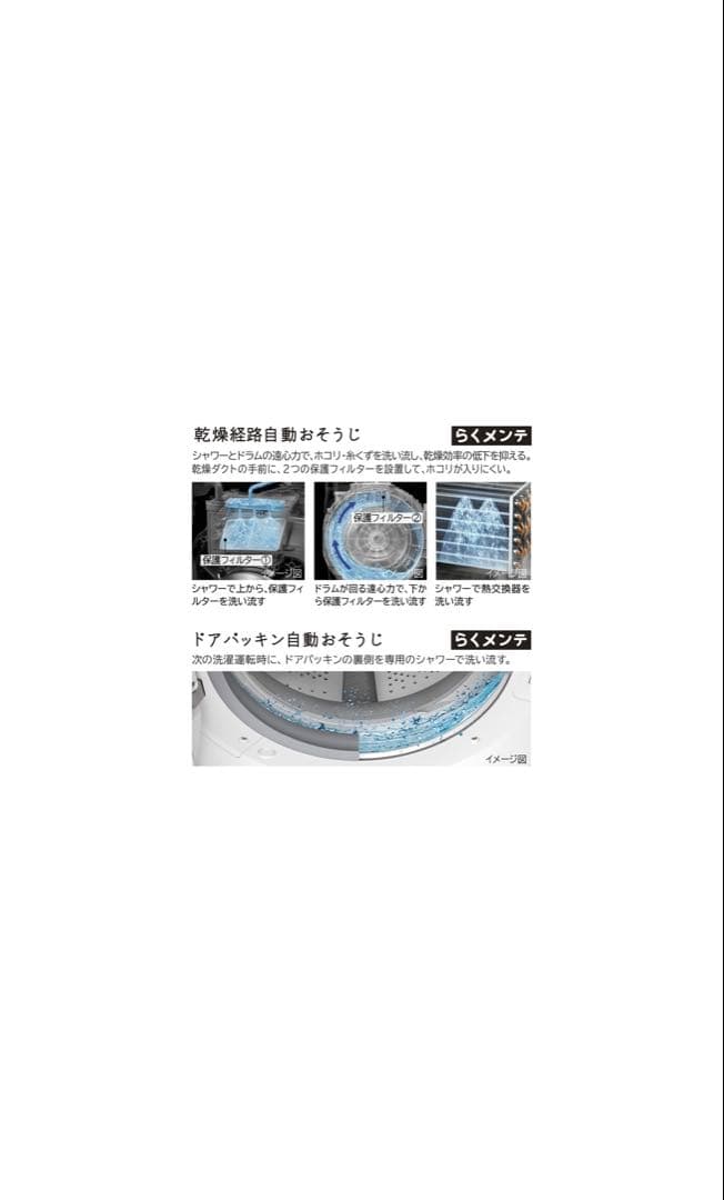 [本日掲載終了] HITACHI BD-STX130KL ビッグドラム