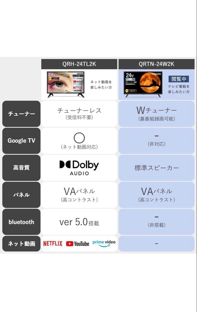 【新品】YAMAZEN 24V液晶テレビ Wチューナー搭載