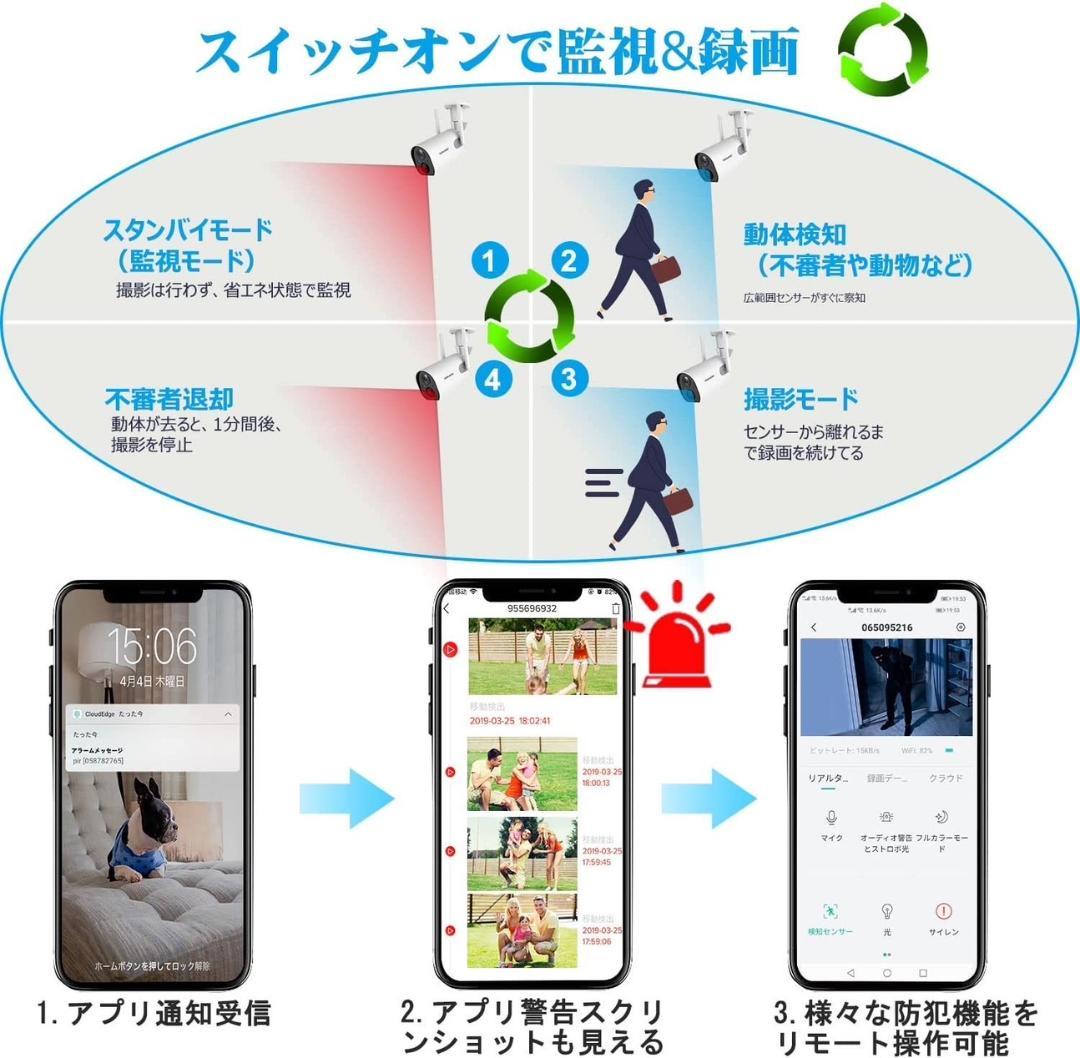 ❤2K高画質で24時間リアルタイム視聴＆録画OK♪❤高性能☆防犯カメラ