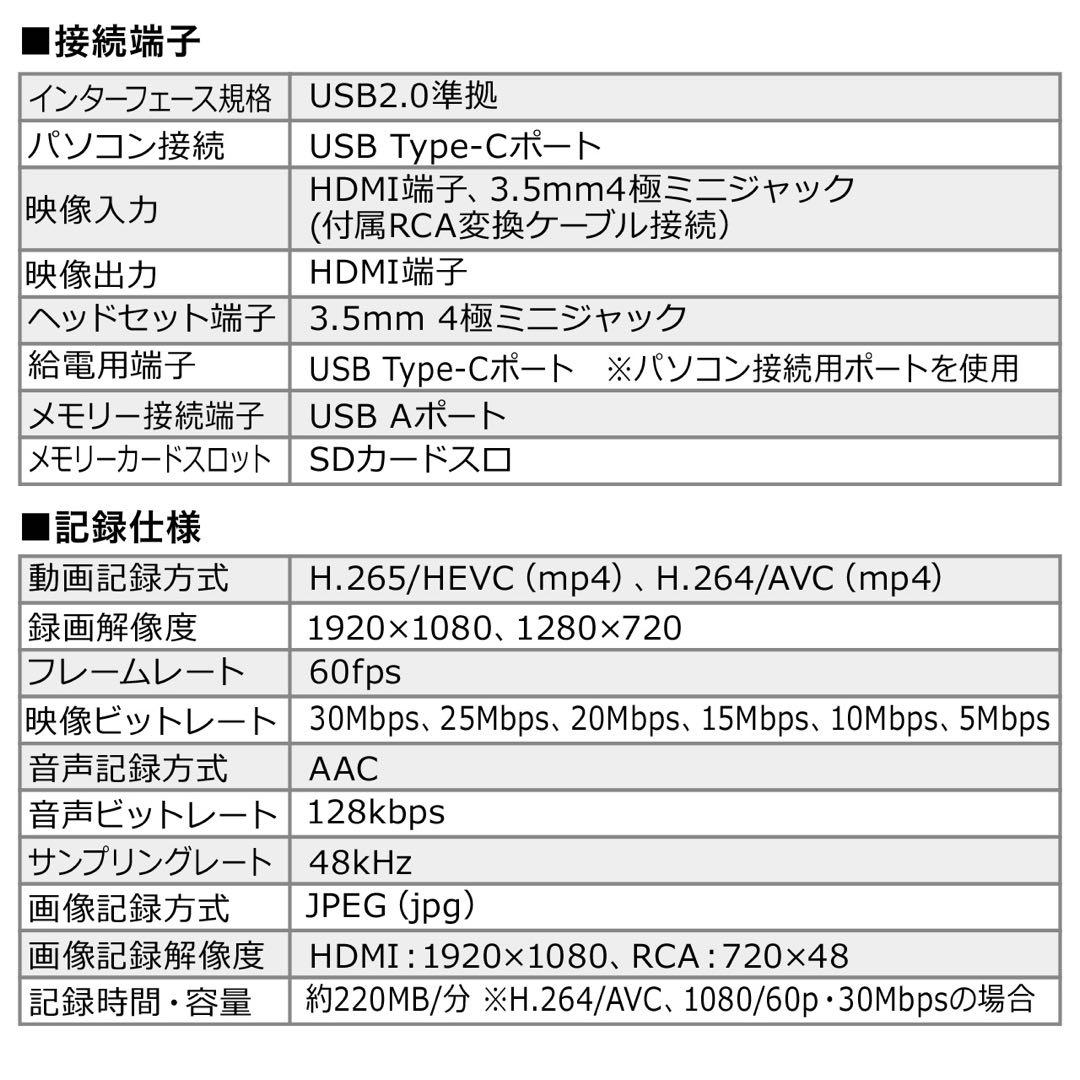 新品未使用　サンワダイレクト　400-MEDI034 ビデオキャプチャー　おまけ