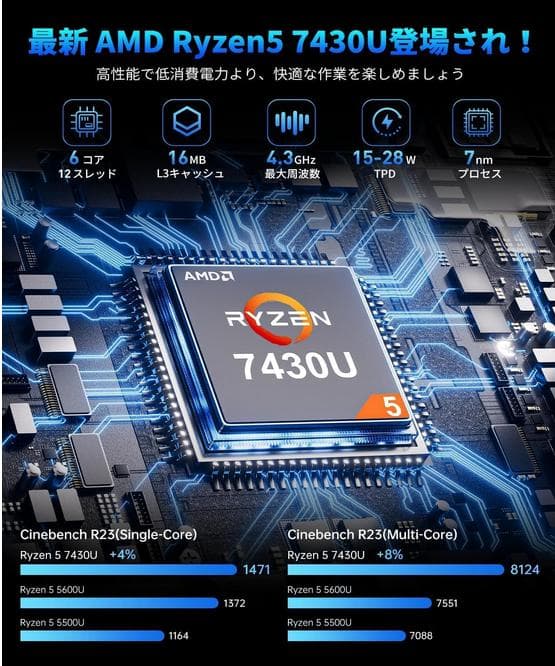 新品未開封　NIPOGIミニpc ryzen AMD Ryzen 5 7430U