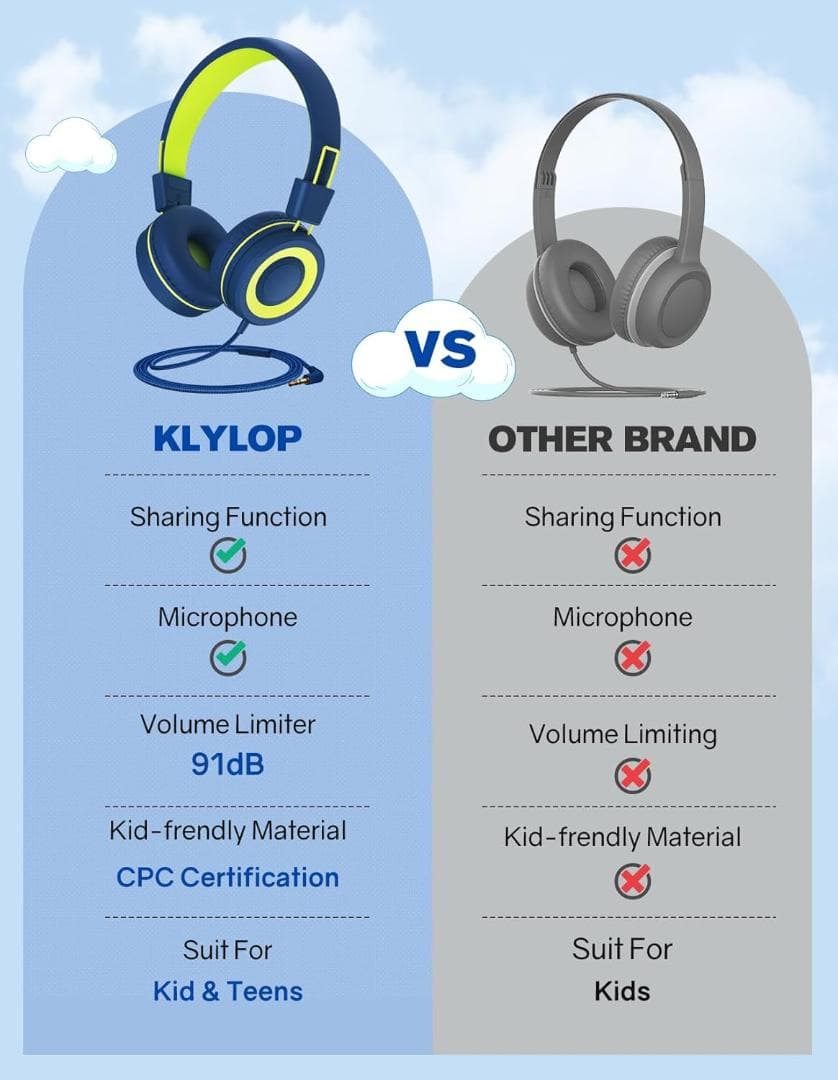 キッズヘッドフォン マイク付き - 91dB 有線オンイヤー ヘッドセット 子供