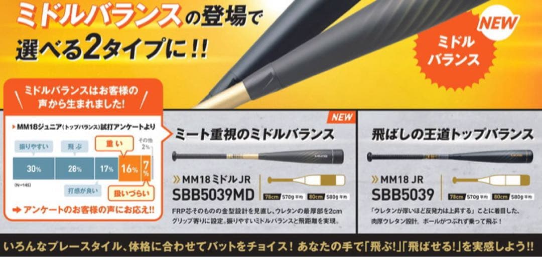 めちゃ飛び！野球 ジュニア MM18ミドル 78cm/平均570g