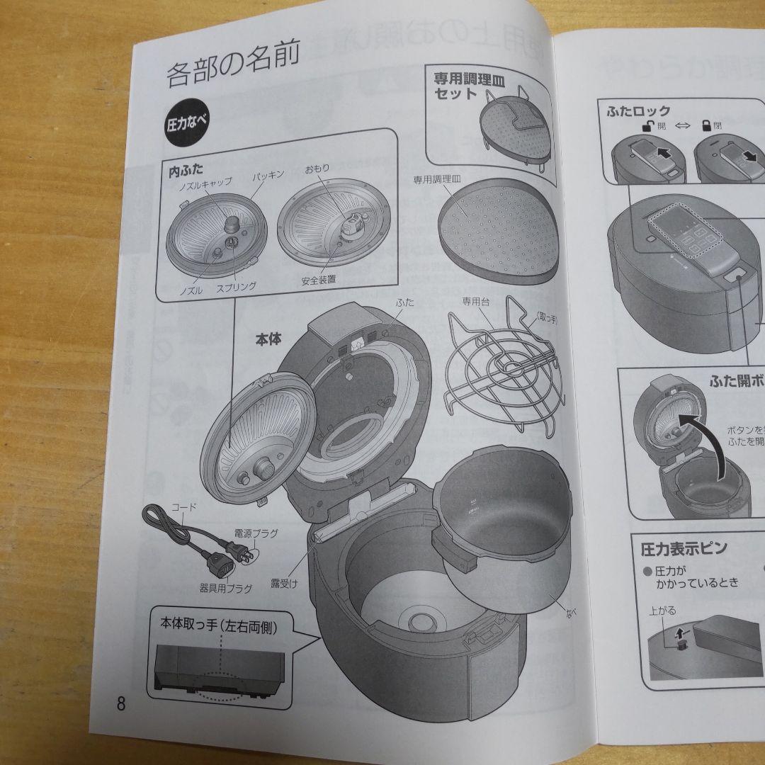 デリソフター GIFMO ギフモ 電気圧力鍋