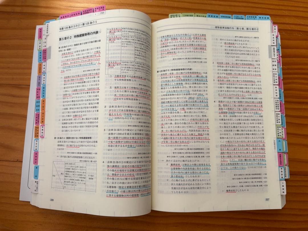 最新版【令和8年版】総合資格 線引きインデックス済 建築関係法令集　A5版　緑本