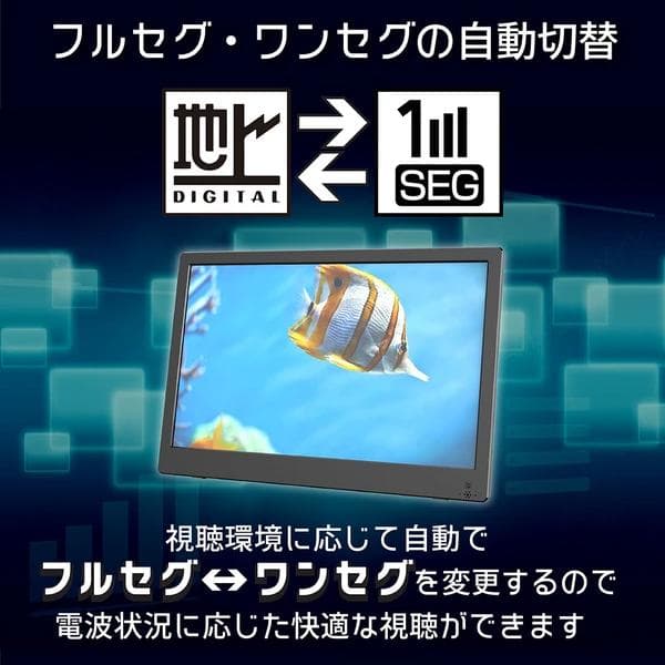 14.1インチ 録画機能付きTV吊り下げ、スタンド置き、車載可能の3スタイル