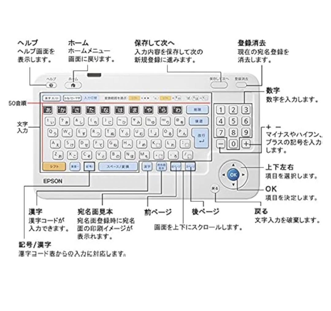 11522 EPSON ハガキプリンター PF-81-2022