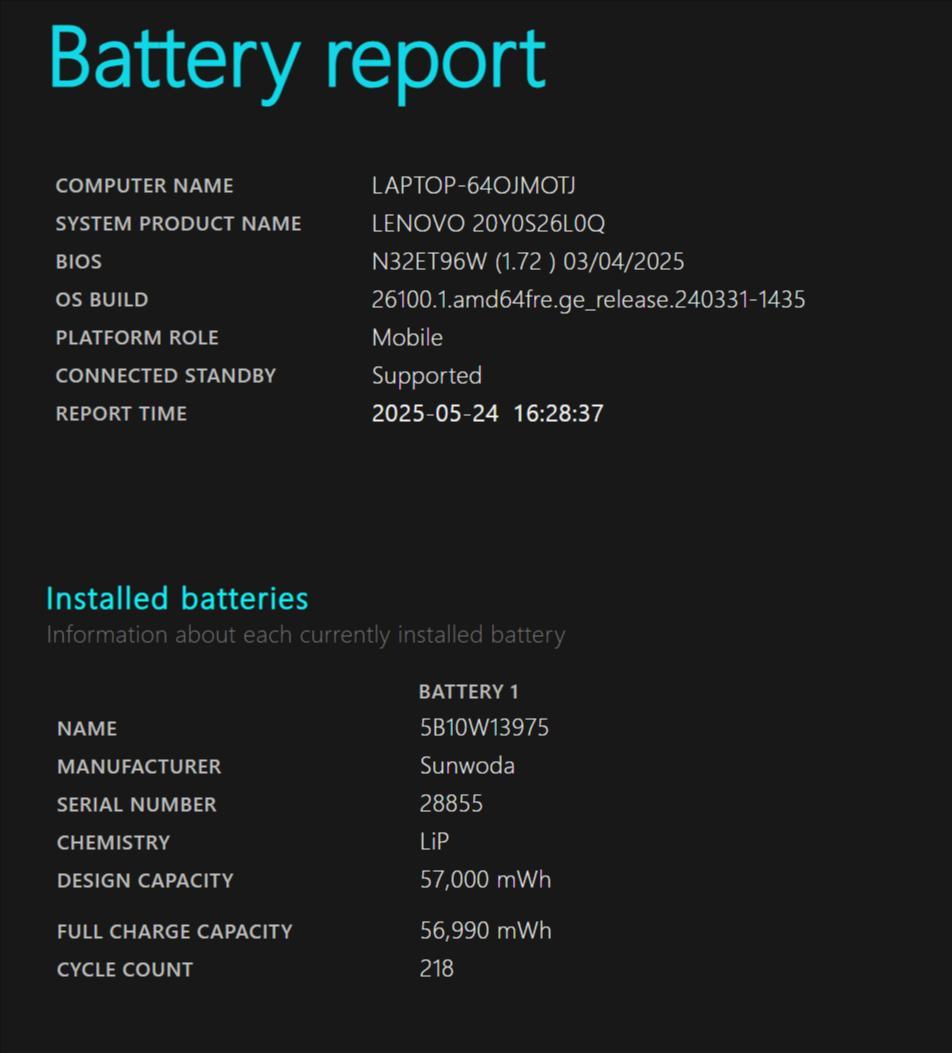ThinkPad X1 Yoga Gen6 i7/16G/256G/4Kタッチ