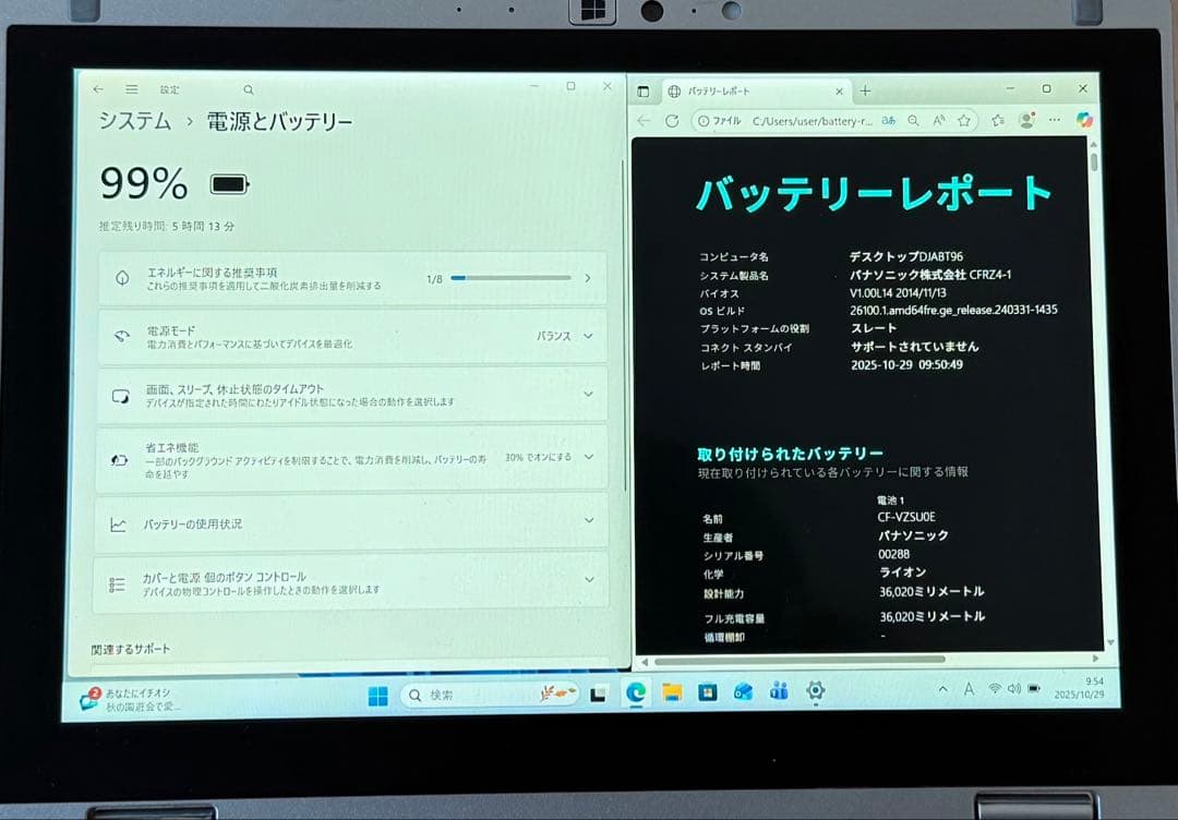 超軽量745ｇ10.1タブレットCF-RZ4 Office2021&WIN11