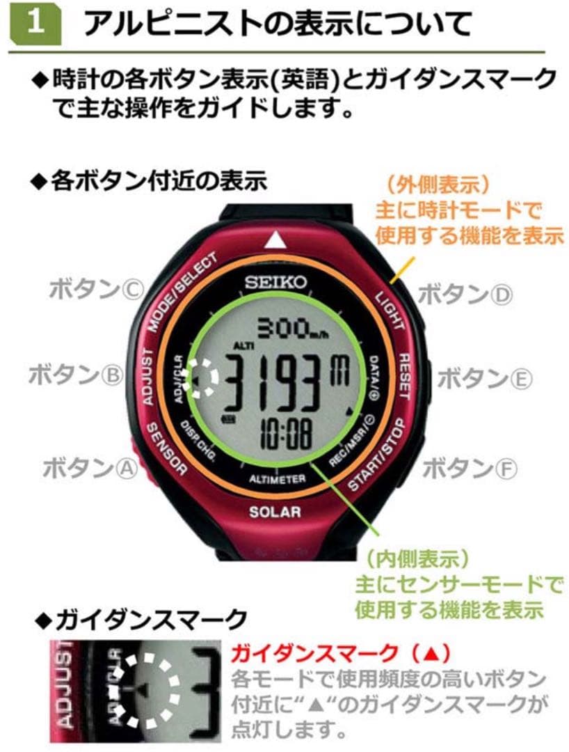 SEIKOプロスペックアルピニスト登山用ソーラーデジタルウオッチ