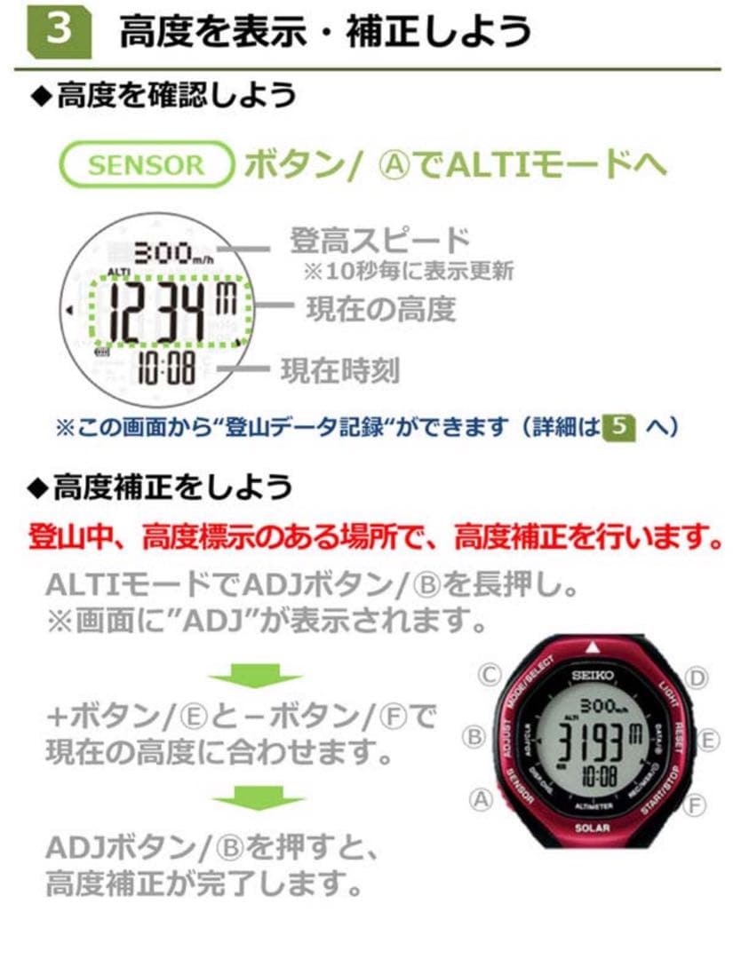 SEIKOプロスペックアルピニスト登山用ソーラーデジタルウオッチ