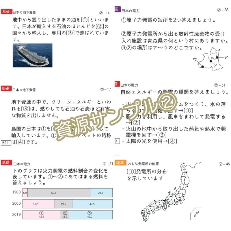 中学受験 暗記カード　極める地理(分野別)　サピックス　コアプラス　予習シリーズ