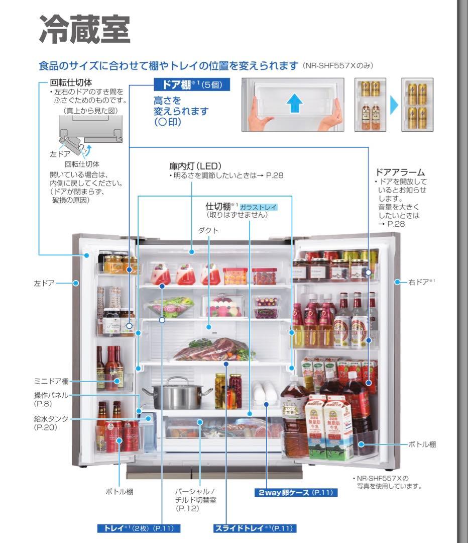 2021年 パナソニック450L 6ドア 冷凍冷蔵庫 NR-SPF457X-N