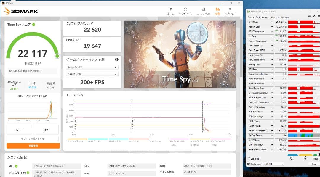 a*o様 ELSA INNO3D GeForce RTX 4070 Ti ERA