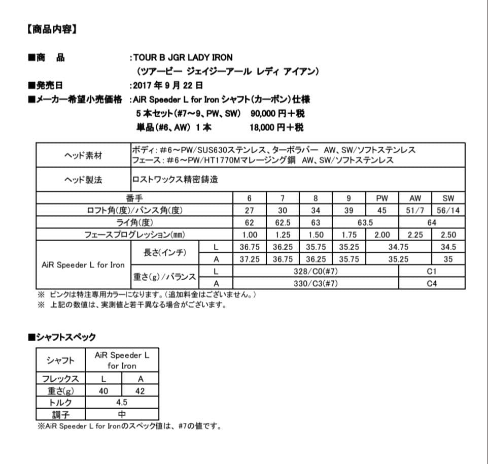 ブリヂストン TOUR B JGR レディース　アイアンセット