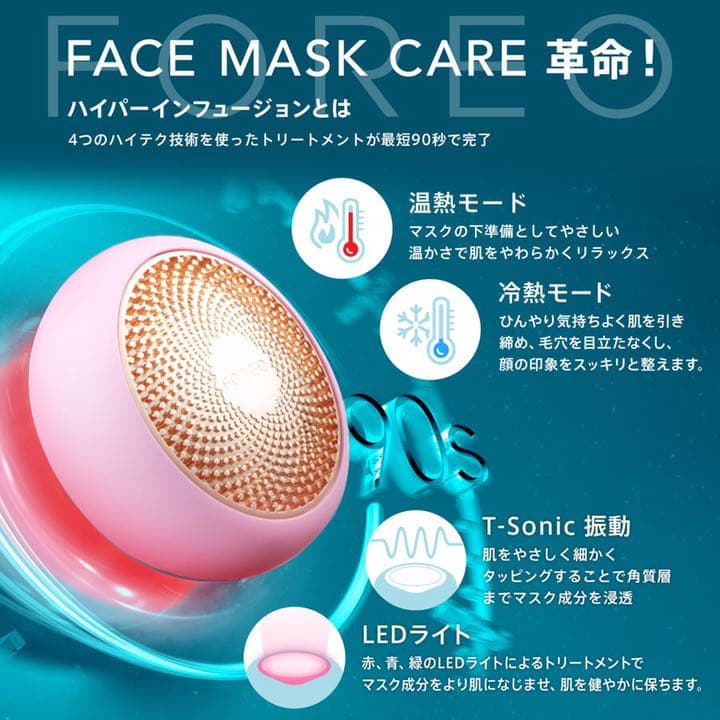 海外セレブ愛用 フェイシャルビューティースパ FOREO UFO TM