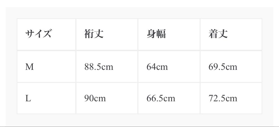 ジャケット・アウター BoTT Waterproof Utility jacket