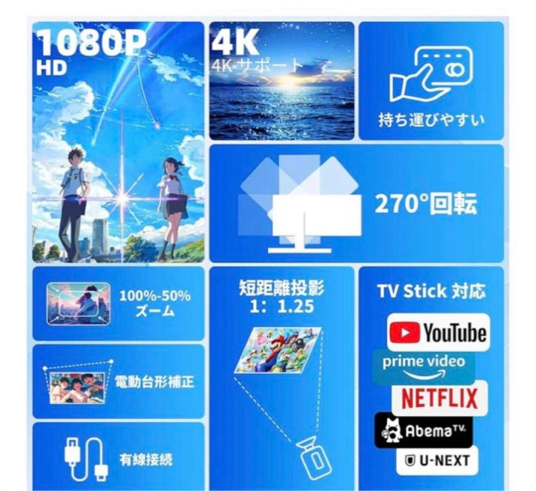 【美品】Sainellor プロジェクター 小型 家庭用 1080P フルHD